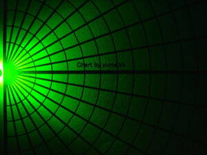 LED　φ3 緑　汎用輝度　SLP-781C-20-A　三洋電機　　　　　20個