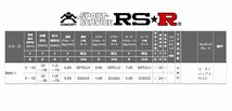 RSR インプレッサG4 GK7 車高調 リア車高調整:全長式/推奨バネレート仕様 BIF531M RS-R Best-i ベストi_画像2