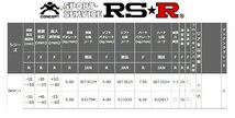 RSR C-HR ZYX10 車高調 リア車高調整:ネジ式/推奨バネレート仕様 BIT382M RS-R Best-i ベストi_画像2