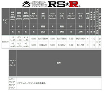 RSR プリウス ZVW51 車高調 推奨バネレート仕様 BAIT580M RS-R Basic-i ベーシックi_画像2