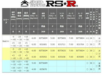 RSR プリウス ZVW51 車高調 ハードバネレート仕様 BIT580H RS-R Best-i ベストi_画像2