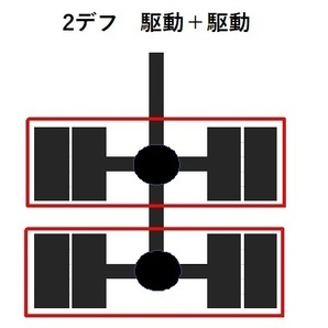 UD 17パーフェクトクオン用■新品⇒大型4軸高床＆中低床用22.5 メッキリアハブキャップ 2デフ駆動＋駆動 4枚 :UD-41 22.5-12穴 の画像4