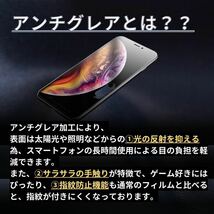 iPhone 13mini セラミック アンチグレア ブルーライトカット フィルム 割れない 指紋防止 反射防止　非光沢_画像6