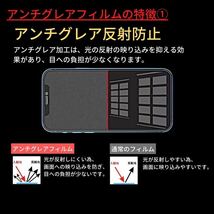 iPhone 14Plus/13ProMax セラミック アンチグレア ブルーライトカット フィルム 割れない 指紋防止 反射防止　非光沢_画像7