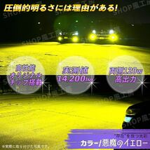 NUTSLAMP 車 ライト フォグライト フォグランプ H11 H8 LED 悪魔のイエロー HID超え 超明るい 最高品質 爆光 黄色_画像2