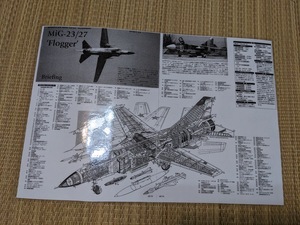 透視イラスト　ソビエト空軍　MiG23/27フロッガー戦闘攻撃機