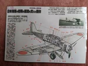 カラー透視イラスト　帝国海軍　９９式艦上爆撃機