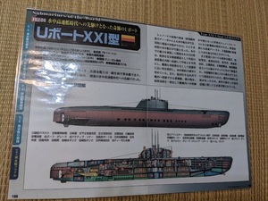 カラー透視イラスト　ドイツ海軍　UボートXXⅠ型潜水艦　