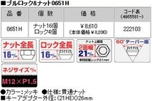 ロックナットset/貫通タイプ/ユーノス800/マツダ/M12X1.5/21mm/メッキ/ブルロック＆ナット5H5穴車用 0651H_画像2