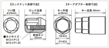 ブルロックタスキー＋ナットSET/マークIIワゴン・マーク2/GX70系/トヨタ/M12X1.5/21mm/黒/ロック&ナット/4H5H共用_画像2