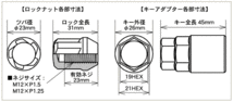 ブルロックタスキー＋ナットSET/CX-5/マツダ/M12X1.5/21mm/メッキ/ロック&ナット/4H5H共用_画像2