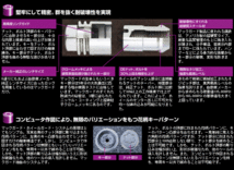 ストリーム/ホンダ/M12X1.5/19mm/黒・ブラック/マックガードロックナット4個_画像3