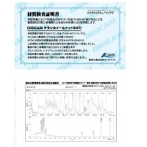 17HEX貫通50mm/16個入り/パルサー/日産/M12×P1.25/クロモリレーシングナット/ロック無し/CN6K5012-16_画像4