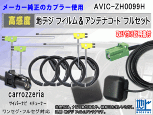 AVIC-ZH0099H カロッツェリア HF201コード 4本 L型 フィルム アンテナ 4枚 GPSアンテナ 1個 アースプレート 1枚 フルセグ 地デジ RG14