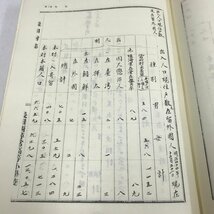 NB/L/長田村誌 (復刻本)上・下巻 合本版/函入り/昭和49年/静岡県 現・静岡市駿河区の安倍川以西 長田地区/傷みあり_画像6