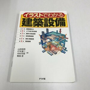 NB/L/イラストでわかる 建築設備/著：山田信亮 他/ナツメ社/2021年 第17刷/上下水道・浄化設備 換気・排煙設備 電気設備 など/傷みあり