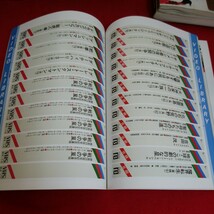 h-617※5　ビデオサロン　特集 賢いモニターテレビ選択法 ニューメディア＆ビデオ時代の　昭和58年4月1日発行_画像6