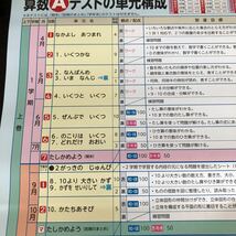 1274 AB＋P基礎基本さんすう 1年 日本標準 算数 小学 ドリル 問題集 テスト用紙 教材 テキスト 解答 家庭学習 計算 漢字 過去問 ワーク _画像2