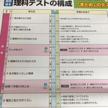 1367 基礎基本理科Aプラス 6年 文溪堂 植物 空気 小学 ドリル 問題集 テスト用紙 教材 テキスト 解答 家庭学習 計算 漢字 過去問 ワーク _画像2