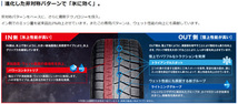 ヨコハマ iceGUARD IG60 アイスガード 215/60R16 95Q 4本セット 冬タイヤ 215/60-16 YOKOHAMA_画像2