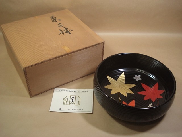 2023年最新】ヤフオク! -象彦 菓子器の中古品・新品・未使用品一覧