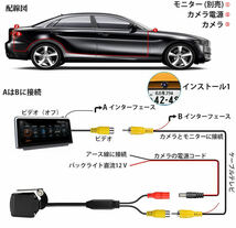 LED バックカメラ 車載カメラ 高画質 超広角 リアカメラ 超強暗視5個_画像5