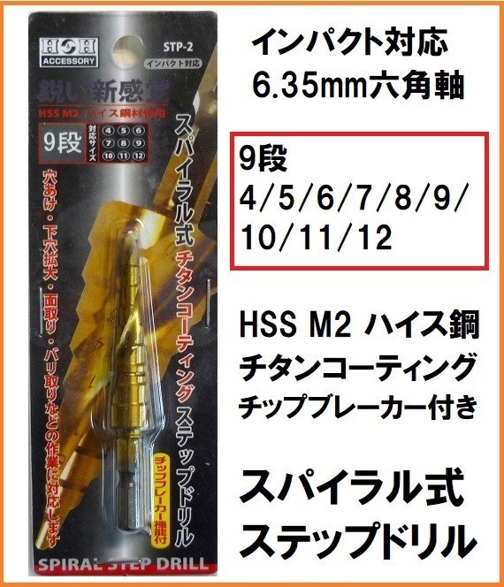 年最新ヤフオク! mm 2.4の中古品・新品・未使用品一覧