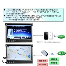 ２ＤＩＮ車載ＤＶＤプレーヤー７インチタッチパネル 地デジCPRM対応 スマホ連動 ラジオ USB SD 動画 音楽再生 バックカメラ_画像3