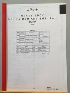 カワサキ　Ninja 250/Ninjya 250 KRT Edition(EX250P)250cc パーツガイド’20 　部品価格 料金 見積り