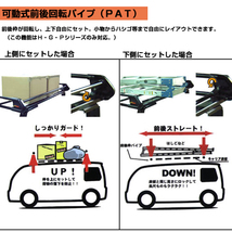 【大型商品】 HL22 デルタバン R4#/R5# ルーフキャリア 精興工業 タフレック TUFREQ ダイハツ 交換 後付け オプションパーツ 荷台 荷物_画像3