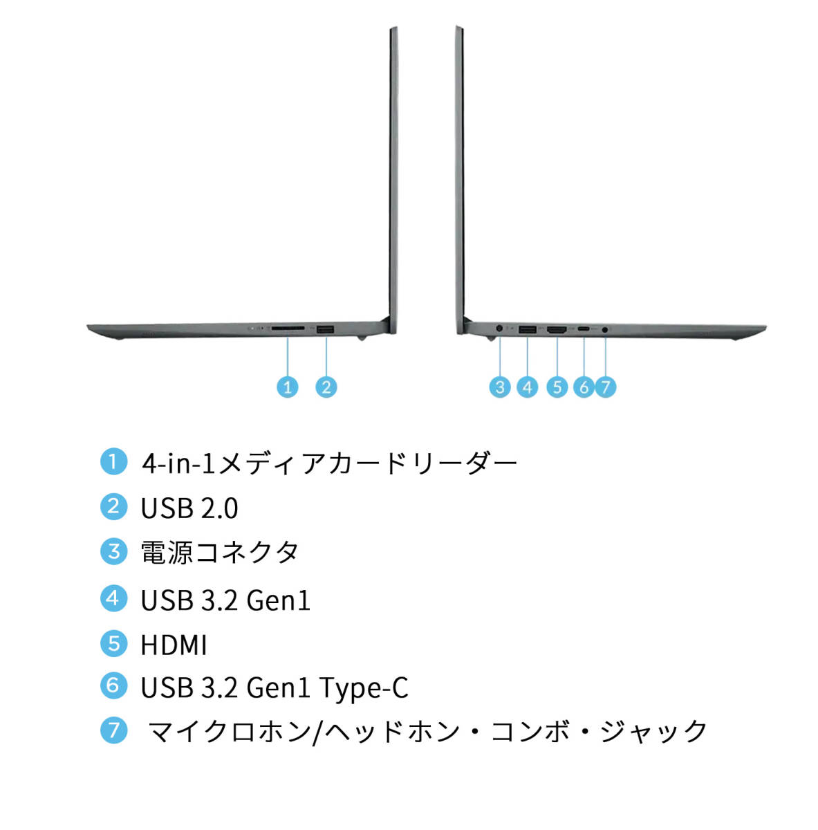 新品Office2021付Lenovo IdeaPad Slim 170 15.6型FHD / Ryzen 5 7520U