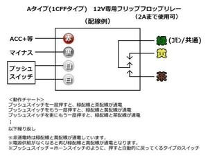 ★☆ 大特価 新品 フリップフロップリレー タイプA 1C 容量2Aまで