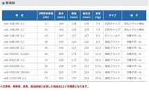 ecb-90D26R 標準車/充電制御車対応 G&Yuカーバッテリー 75D26R 80D26R 85D26Rにも適合します_画像3