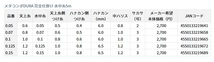 ダイワ◇メタコンポDURA 完全仕掛け 水中糸5ｍ 0.1 ☆2個セット☆_画像4