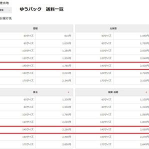 送料1830円～ 西陣 CRAベルサイユのばら 遙かな時を超えてGLST 1/89.9 パチンコ 盤面 セルのみ 実機 家パチ 宅パチ 卓上パチンコ加工用にの画像7