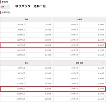 ゆうパック送料一覧1（140サイズ）