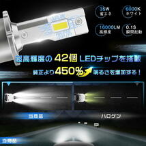 led d2s d2r d2c ヘッドライト 16000 ルーメン 35W 爆光 アルファード ヴェルファイア 即日発送_画像3