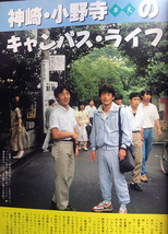 月刊『軟式テニス』　1987年9月号　通算第148号　全日本大学王座　東北・東海高校選手権レポート_画像4