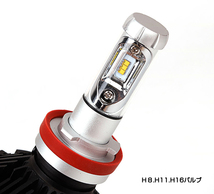 ☆NHP10 アクア PHILIPS 12000LM H11 LEDヘッドライト車検対応6500K 3000K 8000K_画像4