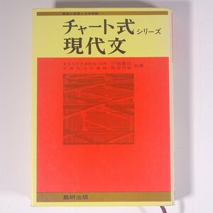 チャート式シリーズ 現代文 守随憲治ほか 数研出版 1970 単行本 高校生 大学受験 参考書 問題集 国語 現国 現代文