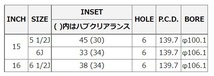 MID ROADMAX KG-25 ホイール メタリックグレー 15インチ×5.5J +45 6H139 キャラバン_画像2