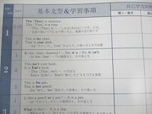 UY10-036 ワールド教育出版 中1 ミネルコース 中学英語 1 東京書籍準拠 カセットテープ10本付 大内茂男/福田大昭 70M6C_画像6