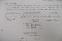 UZ26-029 駿台 東京大学 東大化学【テスト1回分付き】 テキスト 2021 冬期 13m0C_画像5