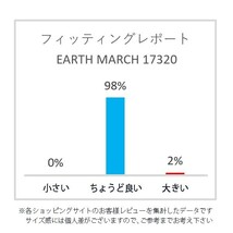 試着レポート