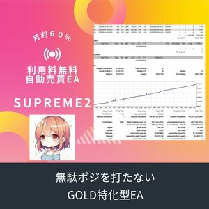 ポジション厳選★自動売買EA★GOLD　月利60％