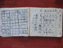 幕府領(松本藩預地)麻績町村古文書●江戸末期　象戯駒組集(将棋)　２５丁　東筑摩郡麻績町村　現在の長野県麻績村　230806_画像8