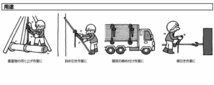 シルバー 2台 レバーホイスト １ton 1000kg１トン ミニ軽量レバーブロック 高品質T10チェーン1.5m チェーンブロック チェーンガッチャ_画像4