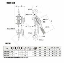 シルバー レバーホイスト 1.6ton 1600kg ミニ軽量 ホイスト レバーブロック 高品質T10チェーン1.5m チェーンブロック チェーンガッチャ_画像7