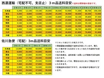 Ａ級品 国産無垢 桧羽目板　12×103×3000【10枚】小節 ひのき ヒノキ 桧 檜 天井板 壁板 国産材 木材 超仕上げ カンナ_画像5