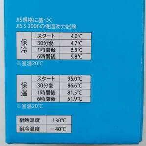 セルトナ スリム真空ステンレスボトル 220ｍｌ   ブルー  SoftBank HAWKS （横浜幸銀信用組合）  箱入り新品未使用品の画像6